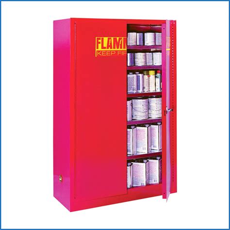 fireproof paint for steel cabinet|temperature controlled paint storage cabinet.